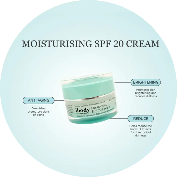 ibody Moisturising SPF20 Cream with Vitamin C